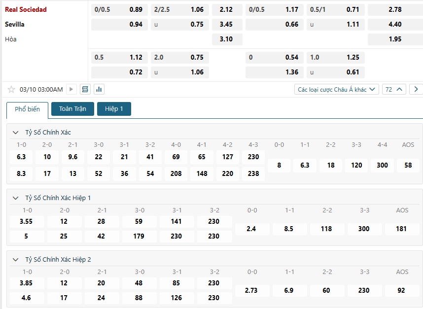 Tip bóng đá Real Sociedad vs Sevilla – 03h00 ngày 10/03/2025 – GIẢI LALIGA TÂY BAN NHA