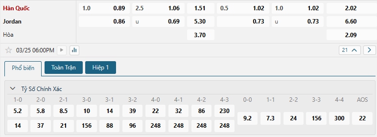 Tip bóng đá Hàn Quốc vs Jordan