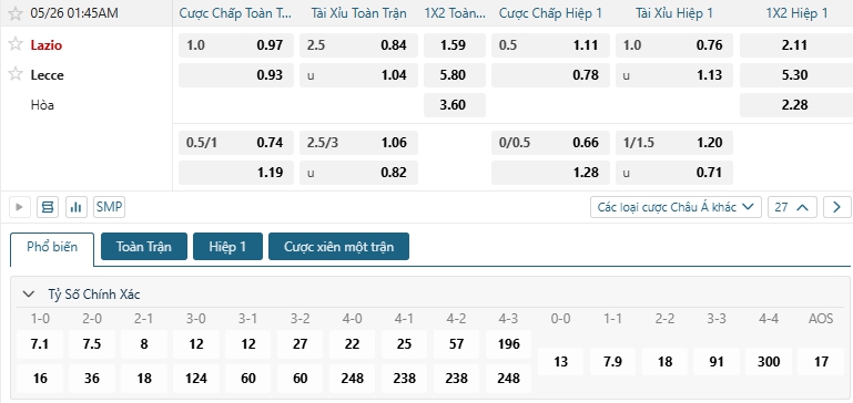 Tip bóng đá Lazio vs Lecce