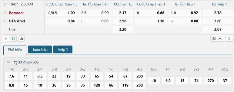 Tip bóng đá Botosani vs UTA Arad